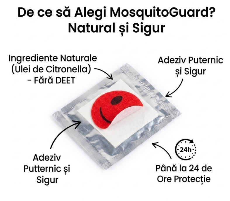 MosquitoGuard™ Zoo Buddies v1 – Protecție Jucăușă pentru Cei Mici